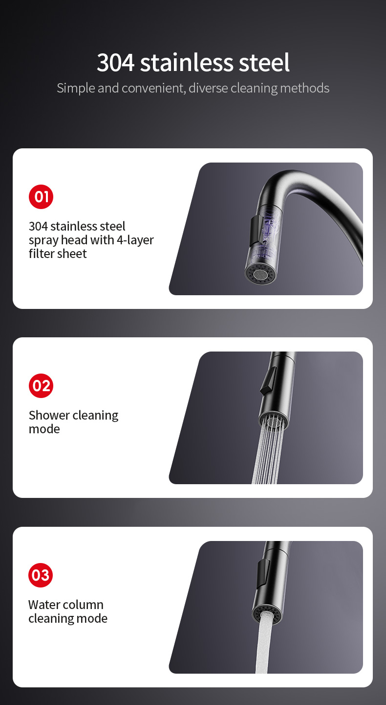 Stainless Steel Faucet